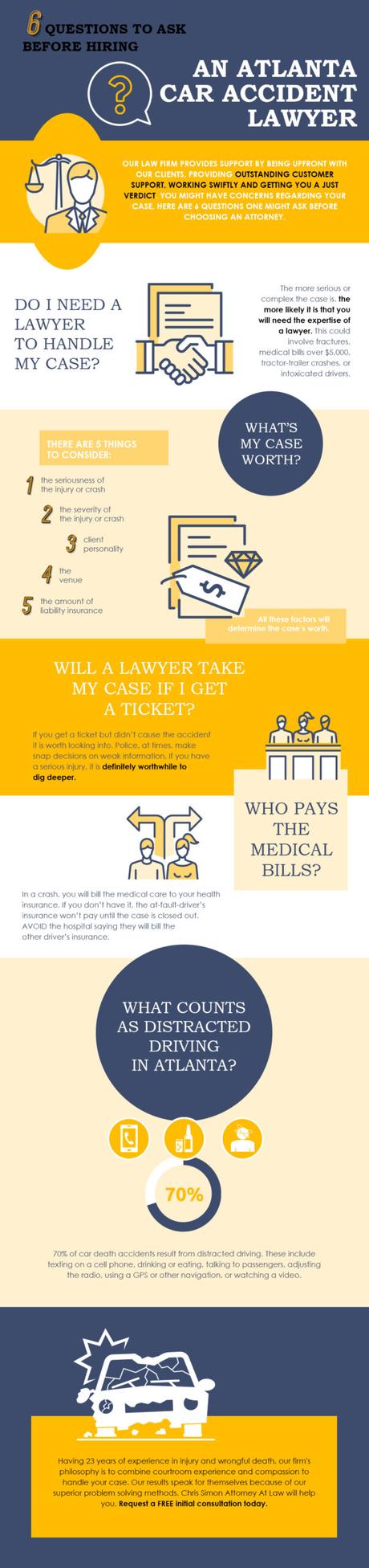 6 Questions to Ask Before Hiring an Atlanta Car Accident Lawyer