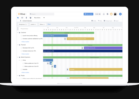 4 Exclusive CRM for Freelancers – Best-in-Breed