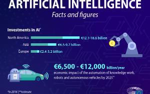 AI rules: what the European Parliament wants | News | European Parliament