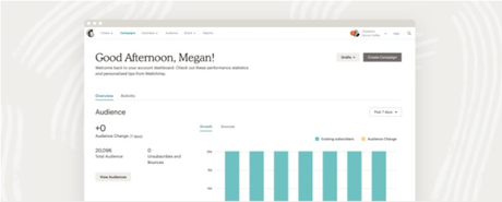 Hubspot vs Mailchimp vs Moosend 2020: Which One Is Worth The HYPE?