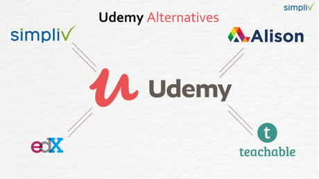 List Of The 4+ Best Udemy Alternatives 2020 | (Top Pick)