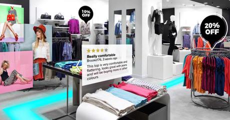 Augmented Reality In Retail- The Future Of Shopping