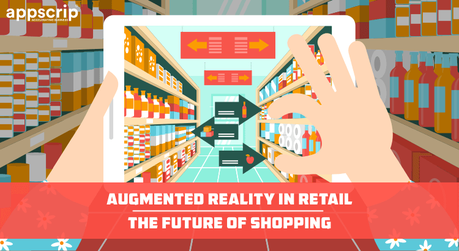 Augmented Reality In Retail- The Future Of Shopping