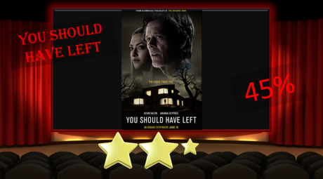 ABC Film Challenge – Horror – Y – You Should Have Left (2020) Movie Review