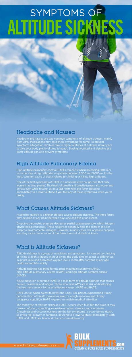 symptoms of altitude sickness