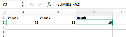15 Excel Formulas, Keyboard Shortcuts & Tricks That’ll Save You Lots of Time