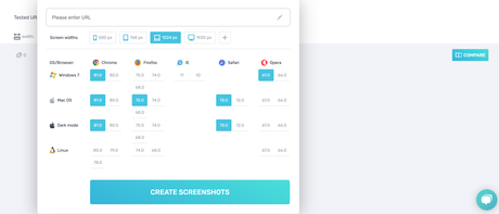 Comparium: Reliable Cross-Browser Testing Tool