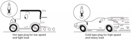 Causes of engine knocking