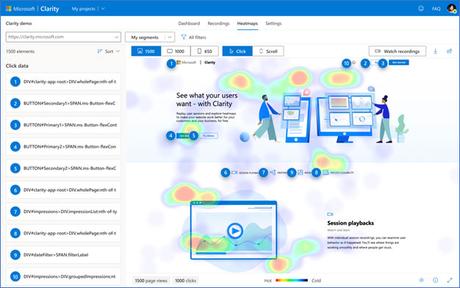 Microsoft Clarity: a Free Visitor Behavior Analytics