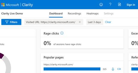 Microsoft Clarity: a Free Visitor Behavior Analytics