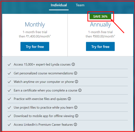 Simpliv vs Lynda 2020 | Which One Is The Best? (Must Read)