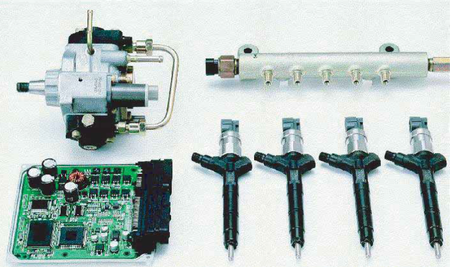 Common rail injection system