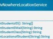 Service Encapsulation Example Using Location