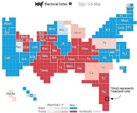 Which Way Wednesday – Election Uncertainty Remains