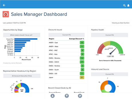 12 Best Small Business Management Software You Should Be Using Today ...