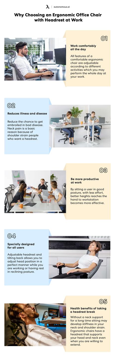 Why Getting The Right Office Chair Is Important Why Getting The Right Office Chair Is Important