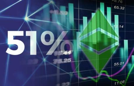 A new 51% attack on Ethereum Classic