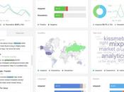 Best Tools That Will Help Create Better Content