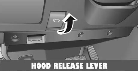 Hood Release lever