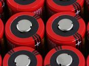 Lithium Batteries Recyclable? (And They Environment Friendly)