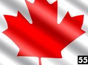 Best Canadian Trivia Questions with Answers