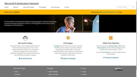 Microsoft R-best predictive analytics tools