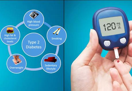 How to Control Your Diabetes with Ayurvedic Treatment