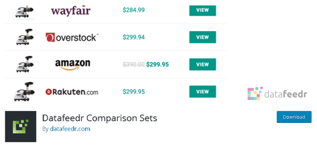 Datafeedr Comparison Sets