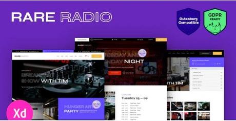 Top WordPress Themes for Podcast