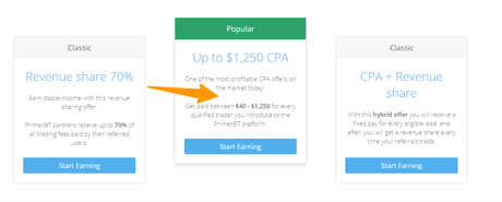 PrimeXBT Affiliate Program Review 2020 | Should You Become an Affiliate Partner?