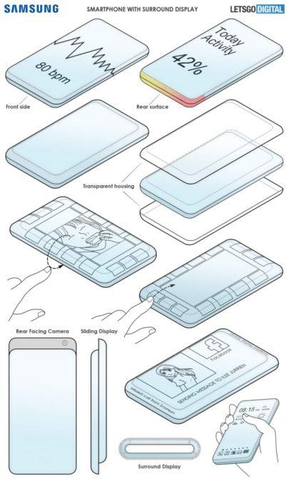 Samsung’s latest patent design is bold Samsung’s latest patent design is bold