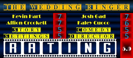 ABC Film Challenge – Comedy – J – The Wedding Ringer (2015)