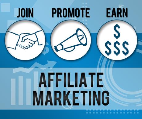 Affiliate marketing-Websolution