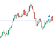 GBP/USD Volatile October Warns Negative Rates