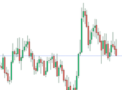 Brexit Talks Dominate EUR/GBP Movement