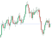 AUD/USD Struggles Maintain Bullish Momentum August Trade Balance Disappoints