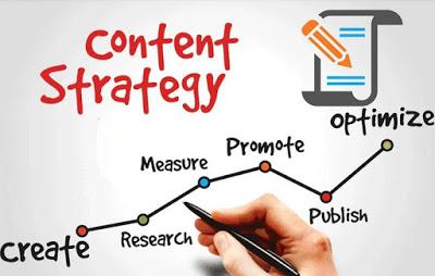 How to Develop Your Content Marketing Strategy
