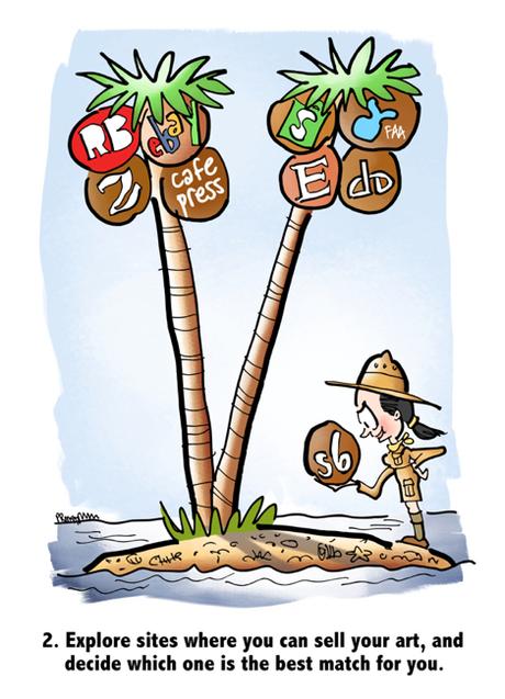 woman wearing safari hat on desert isle palm tree with coconuts representing different website platforms where can sell artwork
