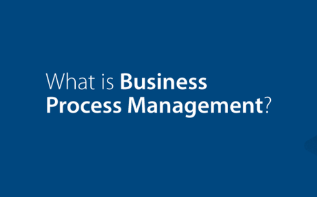 What Is Business Process Management?