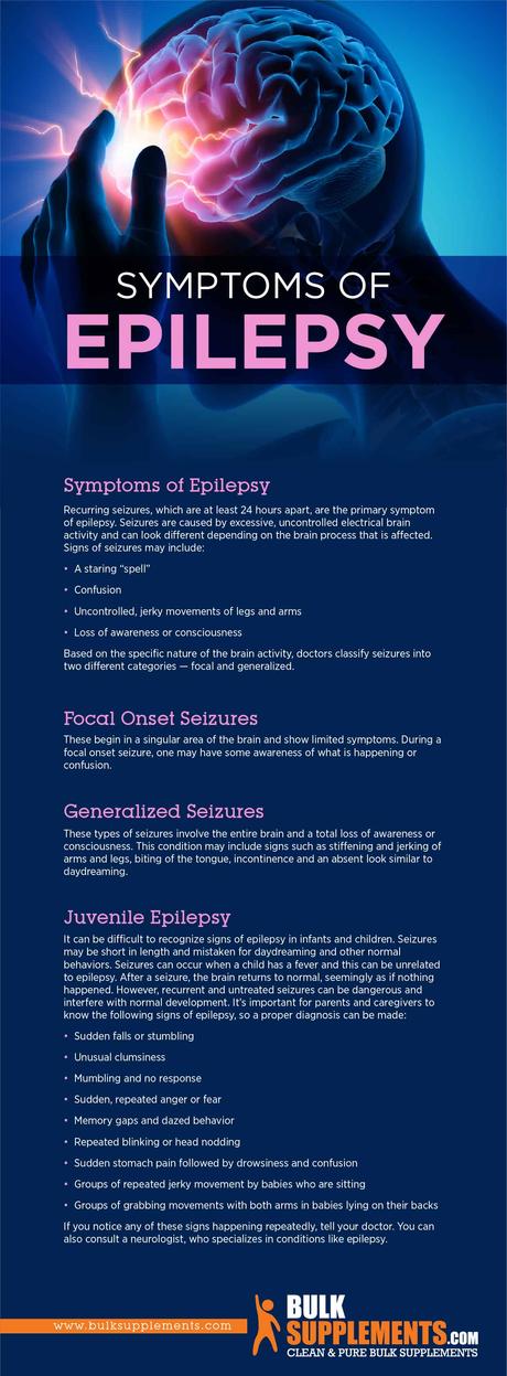 Epilepsy Symptoms