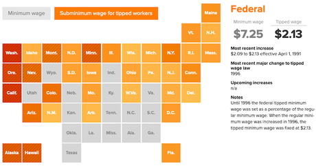 Minimum Wage Is Not A Livable Wage In Too Many States