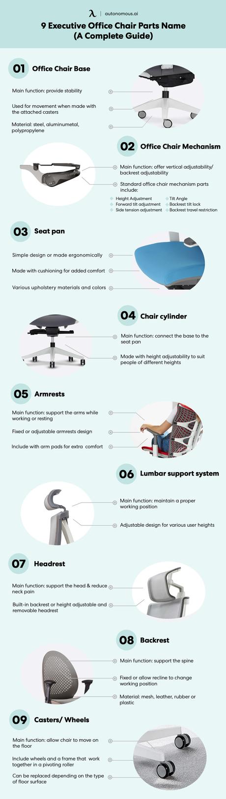 How Does Your Posture Affect Your Day as a Blogger or Biz Owner?