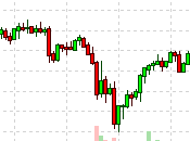 Moderna Monday Another Vaccine Lifts Markets Again