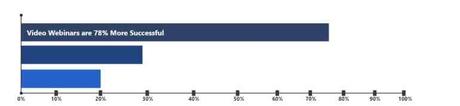 Statistic 5