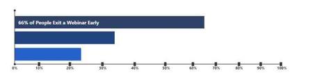 Statistic 18