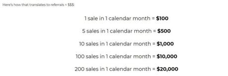 WPX Affiliate Commissions Structure