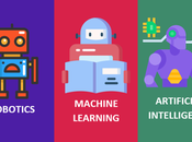 Robotics Machine Learning Artificial Intelligence What’s Difference?