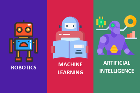 Robotics vs. Machine Learning vs. Artificial Intelligence – What’s the Difference?