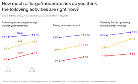 Republicans Are Putting All Americans At Risk Of Getting Sick