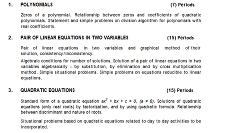 CBSE Syllabus for math